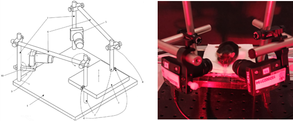 Left: Hardware platform design. Right: A close-up of the experimental setup during a pupil recording session.